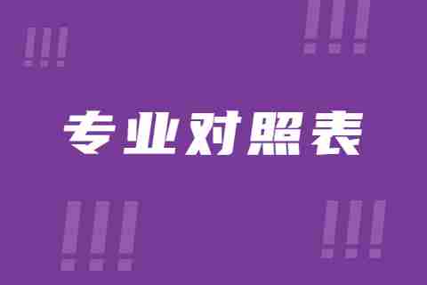 2024普洱學院專升本專業對照表是什么？.jpg