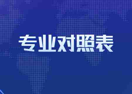 2024云南藝術學院文華學院專升本專業對照表是什么？ (1).jpg